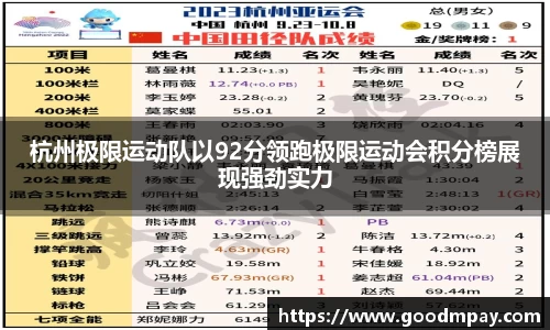 杭州极限运动队以92分领跑极限运动会积分榜展现强劲实力