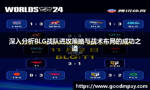 深入分析BLG战队进攻策略与战术布局的成功之道